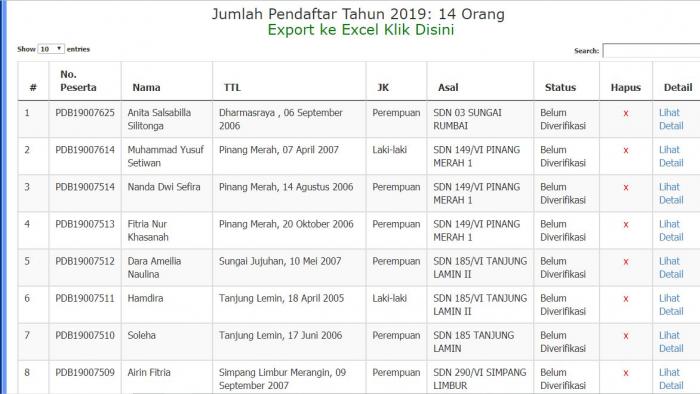 Antusias Pendaftar PPDB Online Sangat Mengejutkan