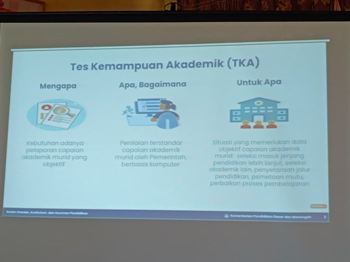 MTsN 5 Merangin Ikuti Webinar Persiapan Pelaksanaan TKA MTsN 5 Merangin Ikuti Webinar Persiapan Pelaksanaan TKA
