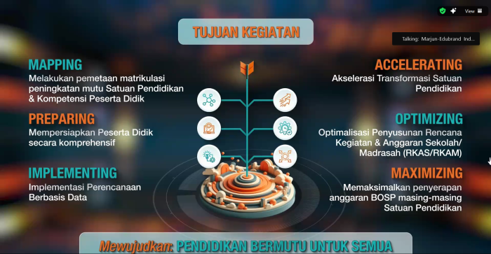 Tingkatkan Mutu Pendidikan, MTsN 5 Merangin Ikuti Webinar Sosialisasi Program TKA Terintegrasi AN